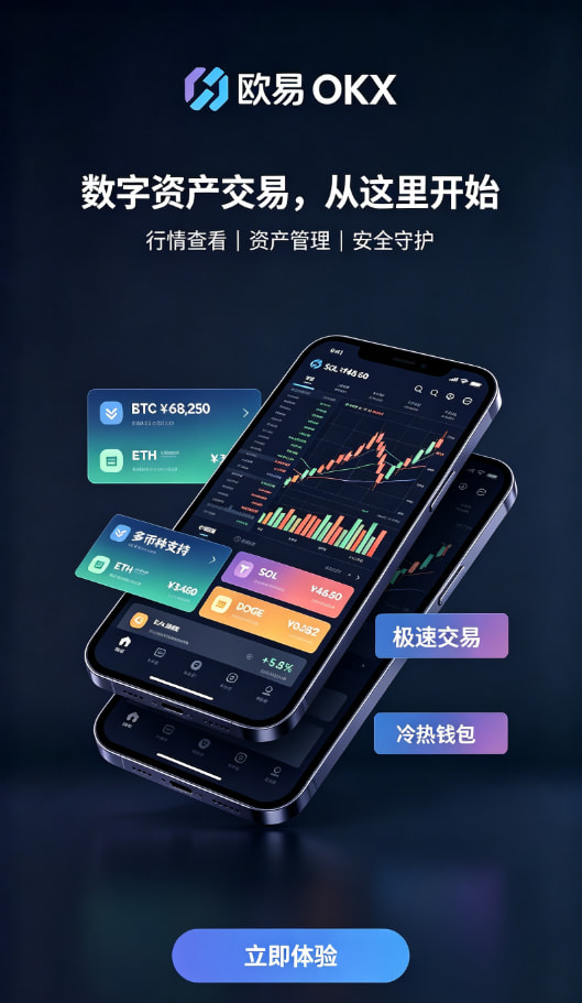 下载欧交易所最新app交易安全机制配图